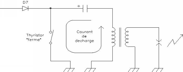 Electronique allumage H2